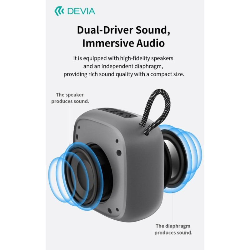 Altoparlante Bluetooth V5,3 Lite2 5 Watt EM501 Blu